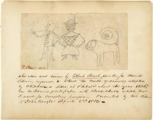 Sketch Showing the Mode of Drawing Adopted by Children
