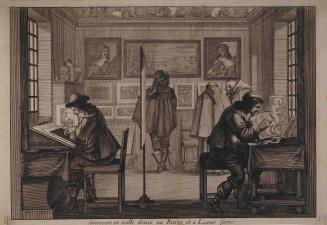 Copper Plate Engravers and Etchers