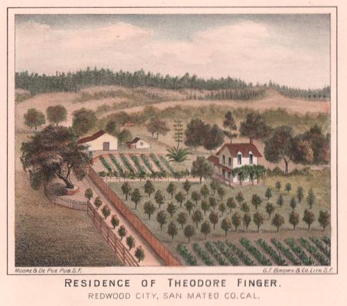 Store and Residence of Theodore Finger